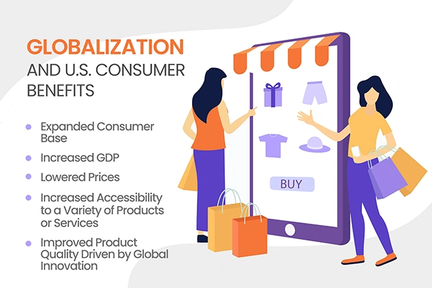 Global trade benefits consumers