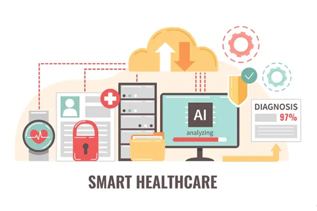 AI in healthcare