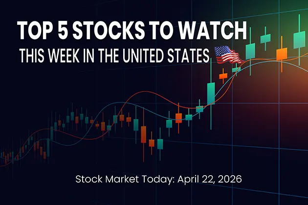 US stock market volatility